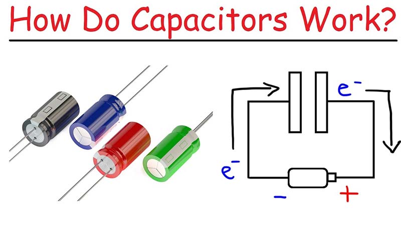 how does a capacitor work how does a capacitor work
